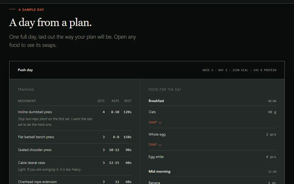 A sample day from a client plan on fitwithut.com